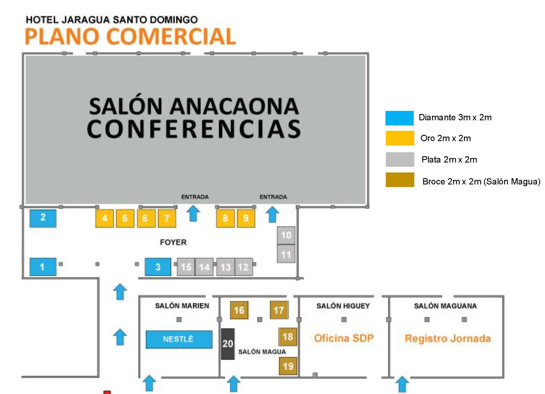 Plano Comercial